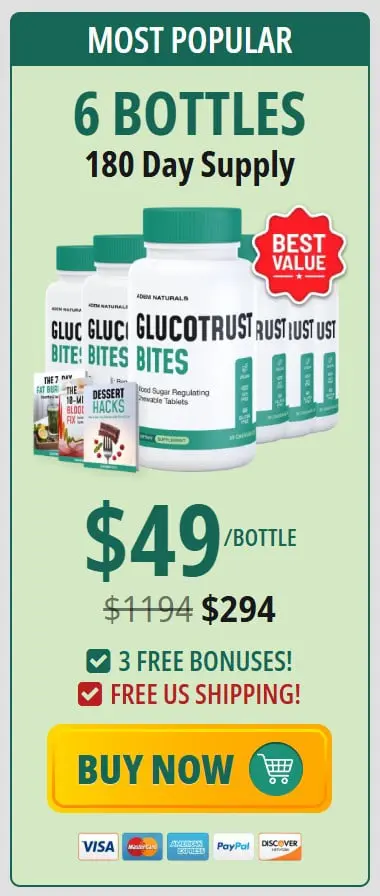 GlucoTrust Bites price